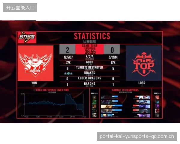 《1比0到1比1：1.7亿神锋无解的世界波》——从战场到赛场的无敌转身